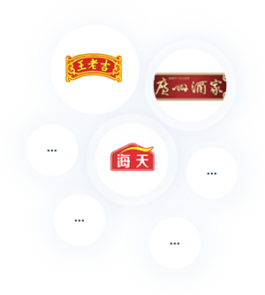 成為中國<span>具有影響力</span>的白糖供應鏈公司