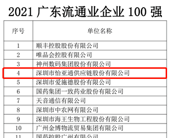 第51名！怡亞通上榜“2021廣東企業500強”