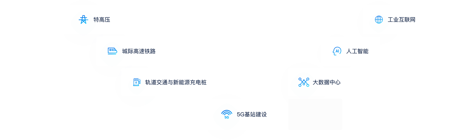 新基建產業鏈布局